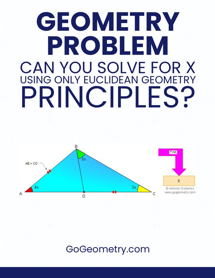 Flyer of problem 21 using Ipad app. Acute Triangle, Orthocenter, Circle, Diameter, Tangent, Collinear Points, Sketch Software
