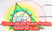 Circunferencia de los Nueve Puntos. Recta de Euler.