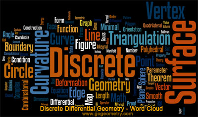 Word Cloud of Discrete Differential Geometry. 