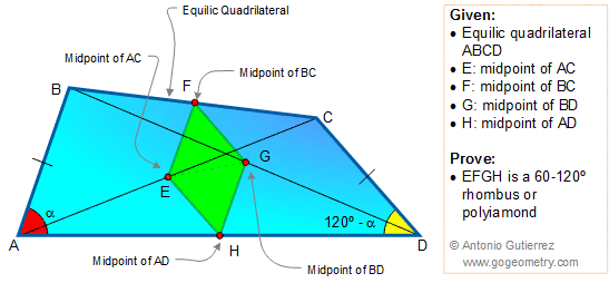 Equilic Quadrilateral: Theorem 3. Rhombus.