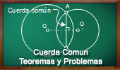 Cuerda Común a dos Circunferencias, Teoremas y Problemas. 