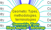 Problema de Geometría 82: Triangulo, Circunferencia, Triangulo de Contacto Interior, Puntos de tangencia, Inradio, Circunradio, Áreas. 