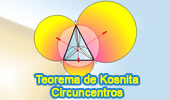 Teorema de Kosnita: Circuncentros en el Triangulo y Líneas Concurrentes.