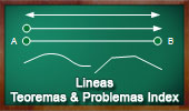Líneas, Recta, Semirrecta, Rayo, Segmento, Curva, Quebrada. Teoremas y Problemas. 