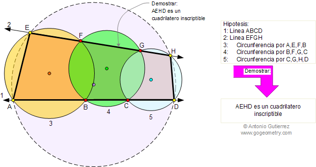 Tres circunferencias secantes, cuadrilatero inscriptible, Angulo Inscrito