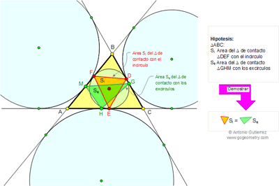 Problema de Geometría 86: Áreas de los Triángulos de Contacto de las Circunferencias Inscrita y Exinscritas. 