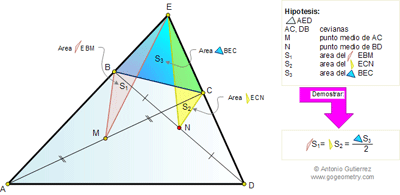 Problema de Geometría 89: Área de Triangulos, Mediana, Punto Medio, Figuras Equivalentes. 