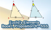 Euclid's Elements Book I, Proposition 8: (Side-Side-Side SSS Congruence). 