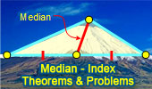  Median of a Triangle, Theorems and Problems.