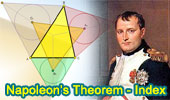 Napoleon's Theorem Index. 
