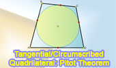  Tangential or Circumscribed Quadrilateral: Pitot Theorem.