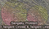 Art, Sangaku, Three Circles and Tangent Line