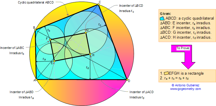 cyclic quadrilateral