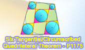  Six Tangential or Circumscribed Quadrilaterals Theorem.