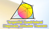 Tangential Quadrilateral