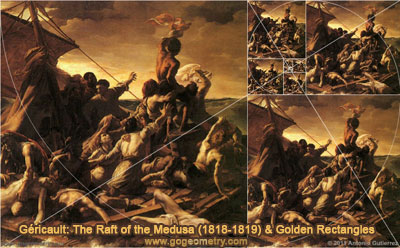 Theodore Gericault: The Raft of the Medusa and Golden Rectangles