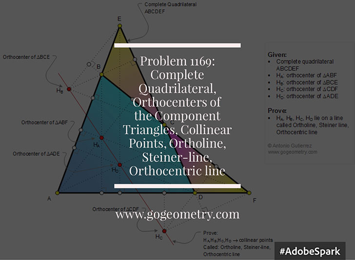 Geometry Problem 1169: Complete Quadrilateral. iPad Productivity Apps; Adobe Spark Post, Software