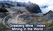  Mining Operations: Grasberg Mine, Papua, Indonesia - Index.