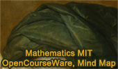 MIT OCW Math Mind Map