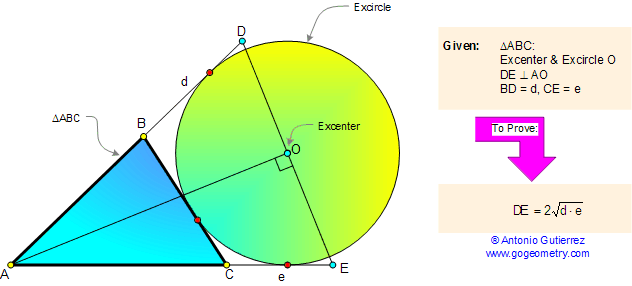 Proposed geometry problem 66. Triangle, excircle, geometric mean