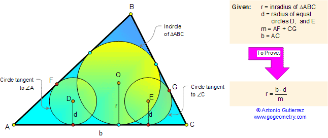 Proposed Geometry Problem 68: Triangle, incircle, inradius