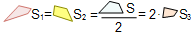 Conclusion To Prove