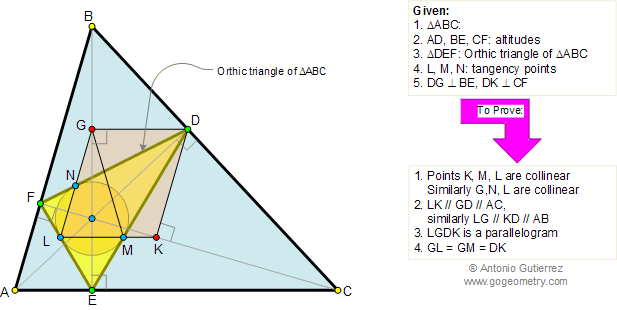 Triangulo rtico, Perpendicular, Paralelogramo, Puntos Colineales