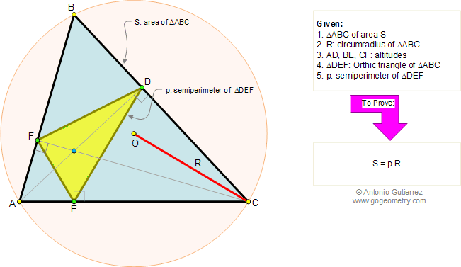 p triangle