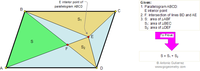Elearning 166: Paralelogramo, Punto Interior, Diagonal Triangulo, rea