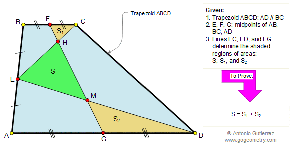 Trapecio, Puntos Medios de las bases y un lado no paralelo, Triangulos, reas