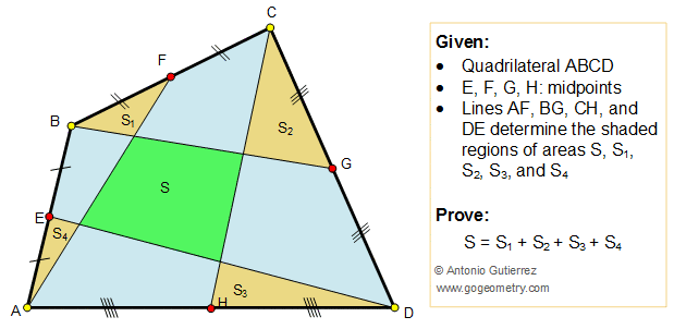 Geometry Classes Problem 176 Quadrilateral With Midpoints Triangles Areas Poster Typography Using Ipad Apps Elearning Online Math Tutor