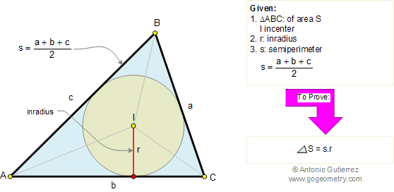 Área del Triangulo, Semiperímetro, Inradio, Circunferencia Inscrita