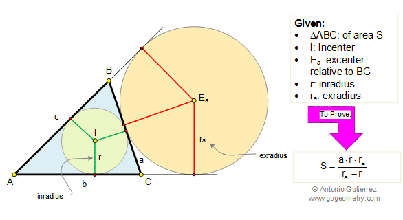 Área del Triangulo, Inradio, Exradio, Lado, Circunferencia Inscrita, Circunferencia Exinscrita