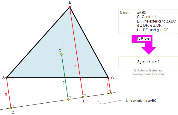 Triangle, Centroid, Exterior line