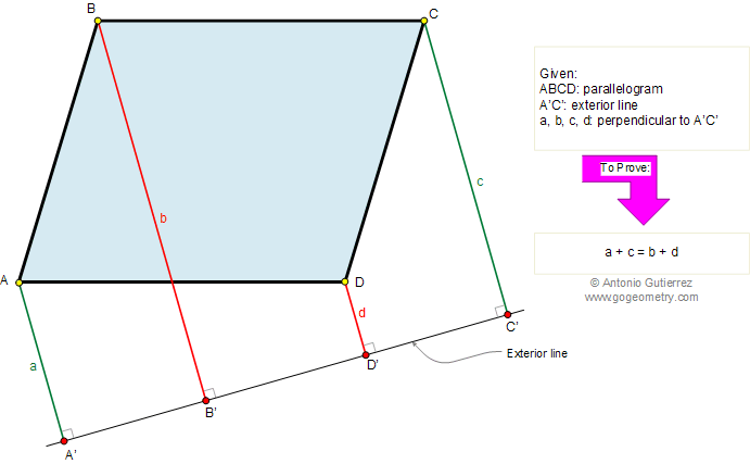 Problem: Parallelogram, Exterior line, Perpendicular lines