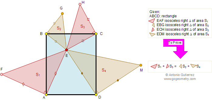 Rectangle, isosceles right triangle, square, area. 