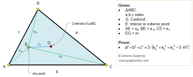 Problem 255: Triangle, Centroid, Vertices, Interior/Exterior Point, Distances, Squares. 