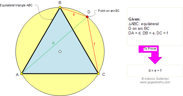 Problem 256. Equilateral Triangle, Circumcircle, Point, Vertices, Distances. 