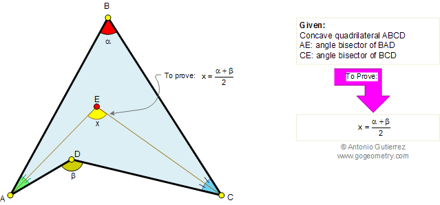 A Concave Quadrilateral
