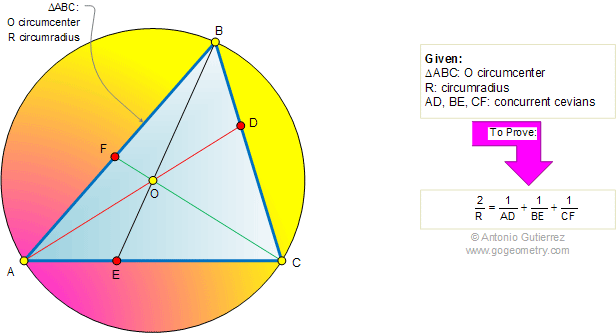 Geometry tutoring: Triangle, Circumradius, Cevians