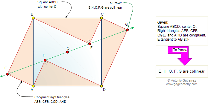Square, Congruent Right Triangles, Collinearity