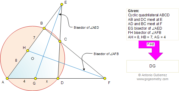 Cyclic quadrilateral, Angle bisector, Measurement