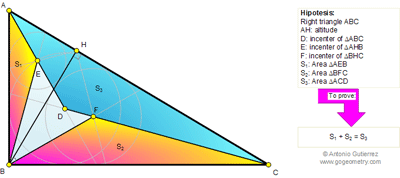 Online Geometry Problem 634: Right Triangle, Altitude, Incenters, Areas.