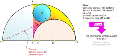 Online Geometry Problem 636: Semicircle, Diameter, Perpendicular, Inscribed Circle, Common Tangent.
