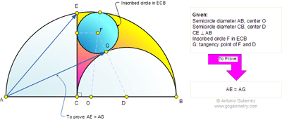 Online Geometry Problem 637: Semicircle, Diameter, Perpendicular, Inscribed Circle, Chord, Tangent, Arbelos.