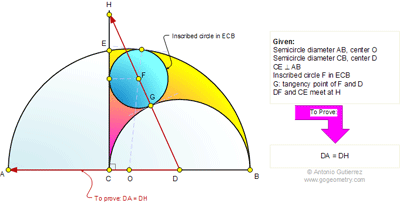 Online Geometry Problem 639: Semicircle, Diameter, Perpendicular, Inscribed Circle, Tangent, Arbelos, Congruence.