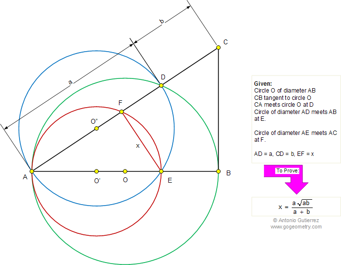 Circle, Diameter, Metric Relations