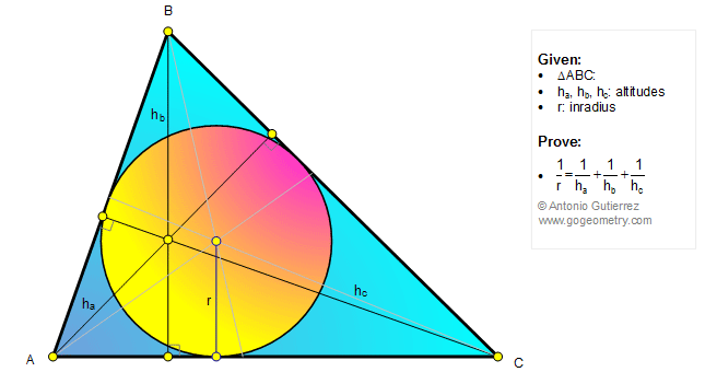 Triangle, Altitudes, Inradius, Harmonic Mean