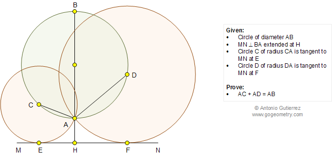 Problema de Geometria 1019: Circunferencia, Dimetro, Perpendicular, Radio, Cuerda, Tangente, Centro