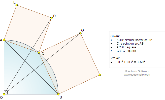 Problema de Geometria 1022: Sector Circular de 90 Grados, Cuadrados, Relaciones Mtricas